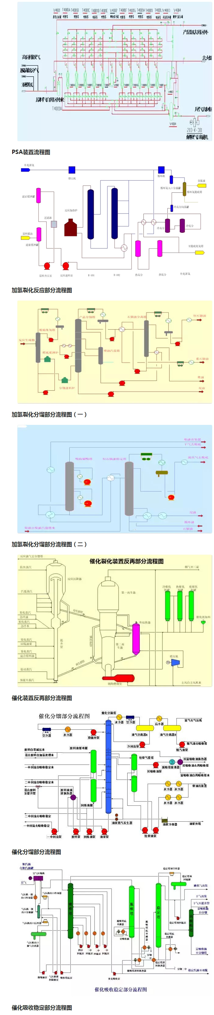 环保：50种工业废气、废水等工艺流程图_03.jpg